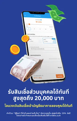 Kredivo - ใช้ก่อน จ่ายทีหลัง | เกม | XWorld