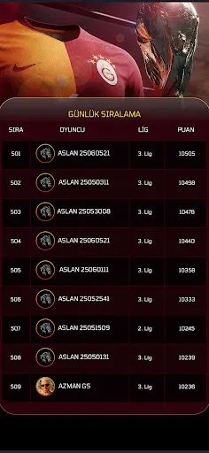 Aslanlar Ligi | 游戏 | XWorld