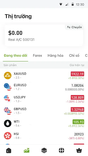 DCFX | Permainan | XWorld