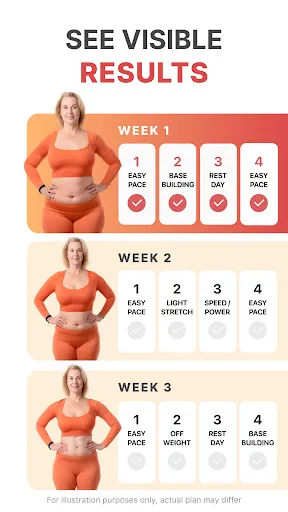 Weight Loss Walking: WalkFit | 游戏 | XWorld