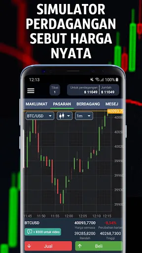 Forex Royale | Permainan | XWorld