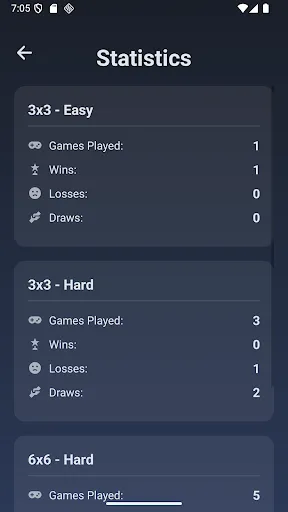 Tic Tac Toe | Permainan | XWorld