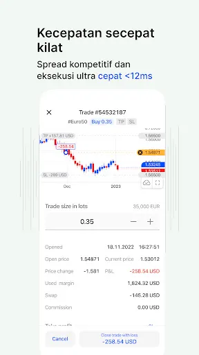 FxPro: Investasi & Keuangan | Permainan | XWorld