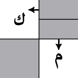 XWorld | الكلمات المسهمة