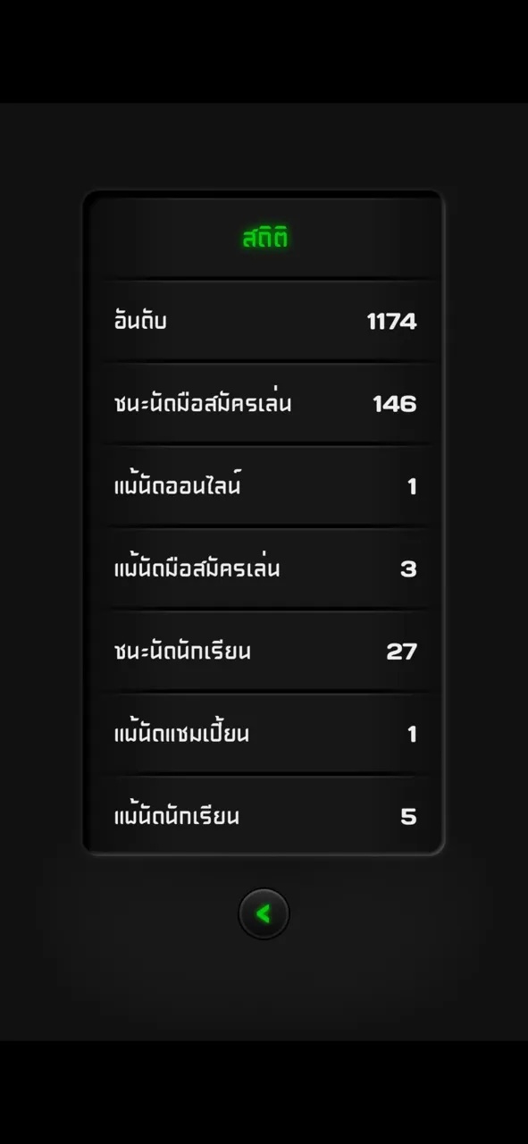 โอเทลโล่ ไทย | เกม | XWorld