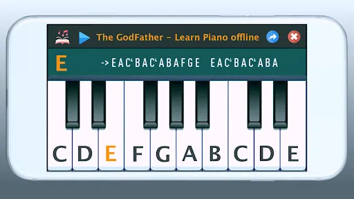 Learn piano notes ABC Do Re Mi | Games | XWorld Learn piano notes ABC Do Re Mi | Games | XWorld