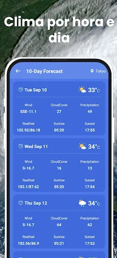 Daily Weather Launcher - Radar | Jogos | XWorld