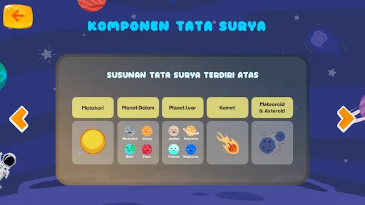 Planet Tata Surya 3D | Permainan | XWorld