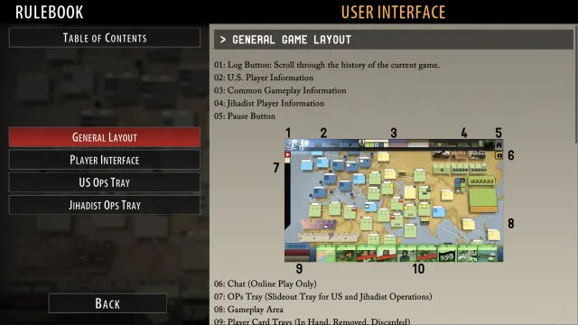 Labyrinth: The War on Terror | Games | XWorld