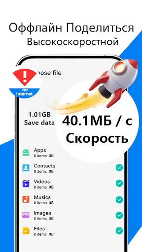 Клонирование телефона -cloneit | Игры | XWorld