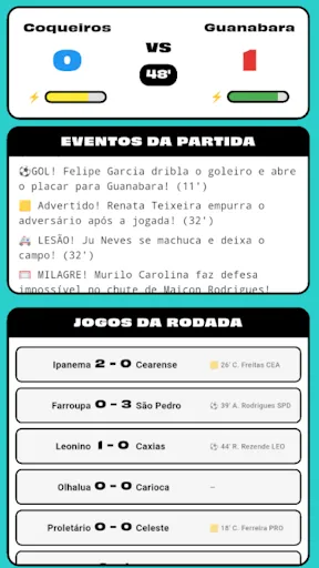 Junior Soccer Stars | Jogos | XWorld