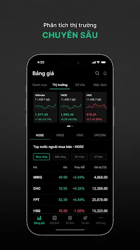 Kafi Trade | Games | XWorld