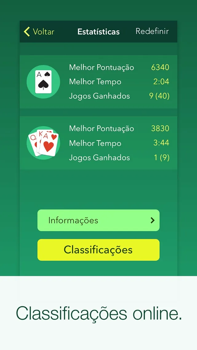 Paciência 7: Tradicional jogo de cartas | Jogos | XWorld