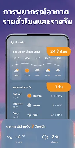 พยากรณ์อากาศ - เรดาร์ท้องถิ่น | เกม | XWorld