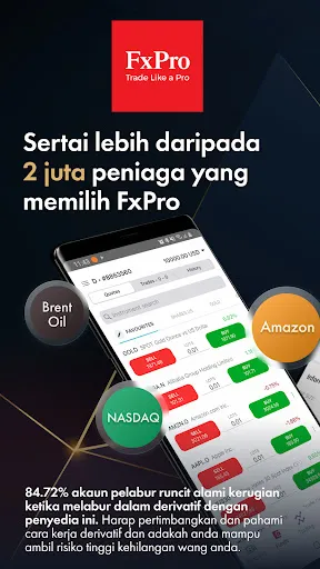 FxPro: Berdagang Broker | Permainan | XWorld