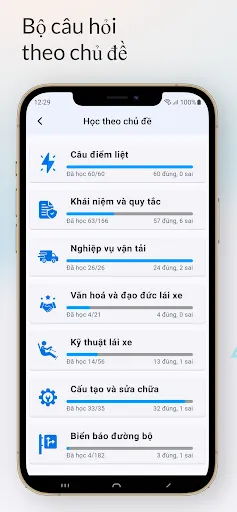 Ôn thi lý thuyết GPLX 2025 | Games | XWorld