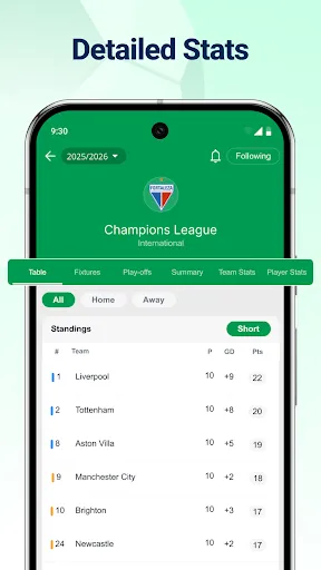 Football Live Score: Soccer | 游戏 | XWorld Football Live Score: Soccer | 游戏 | XWorld