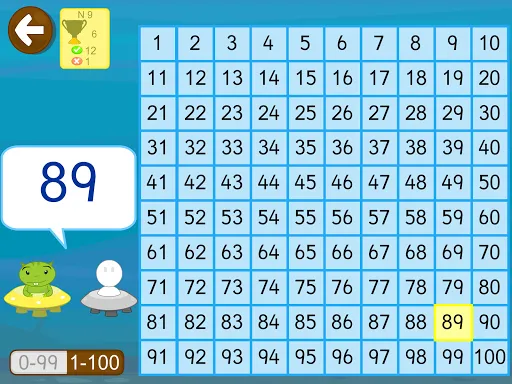 Matemáticas con Grin II 678 | juego | XWorld