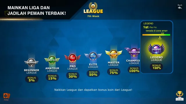 Capsa Banting (New Big2) | Permainan | XWorld
