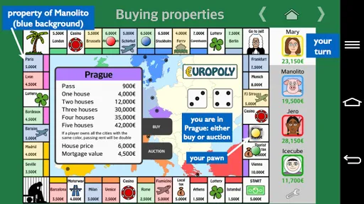 Europoly | Permainan | XWorld