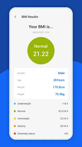 FigureMirror BMI | เกม | XWorld