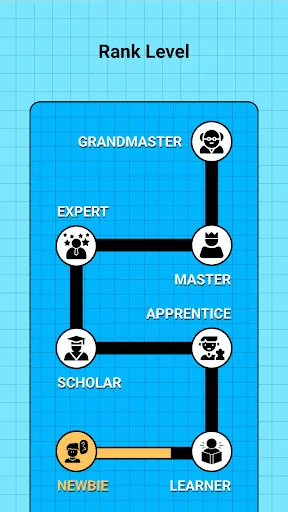Big Quiz Game | 游戏 | XWorld Big Quiz Game | 游戏 | XWorld