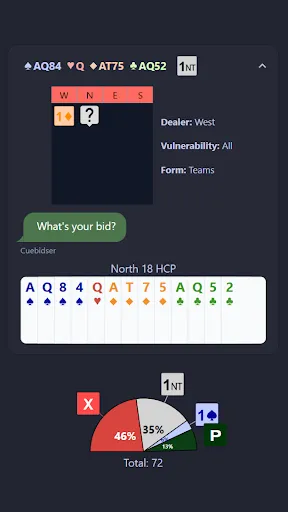 Cuebids | 游戏 | XWorld