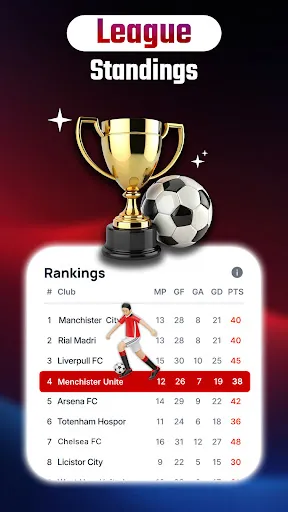 Live Football Score & Match | 游戏 | XWorld Live Football Score & Match | 游戏 | XWorld