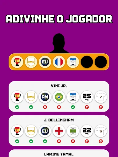 Adivinhe o Jogador de Futebol | Jogos | XWorld