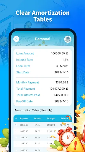 Loan Calculation Plus | Games | XWorld Loan Calculation Plus | Games | XWorld