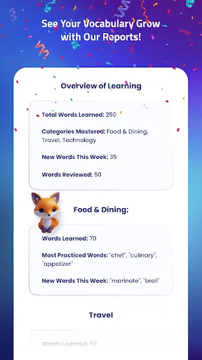 Learn Fast & Speak Fluently | Games | XWorld