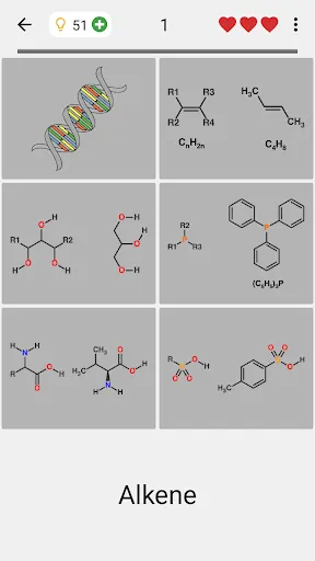 Functional Groups of Chemistry | เกม | XWorld