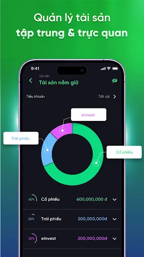 VPBank Securities - NEO Invest | Games | XWorld VPBank Securities - NEO Invest | Games | XWorld