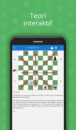 Chess King Tutorial (Problem) | Permainan | XWorld