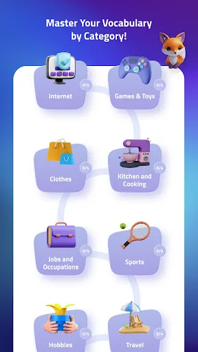 Learn Fast & Speak Fluently | 游戏 | XWorld