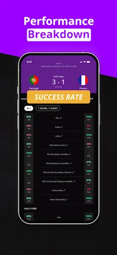 180Score Football Predictions | Games | XWorld