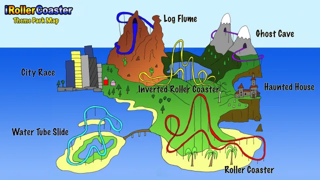 iRollerCoaster 2 | Permainan | XWorld