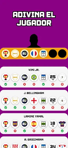 Adivina el Jugador de Fútbol | juego | XWorld