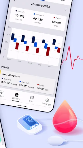 Blood Pressure Tracker | Games | XWorld