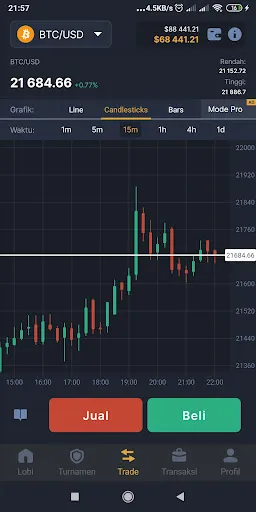 Forex Royale | Permainan | XWorld