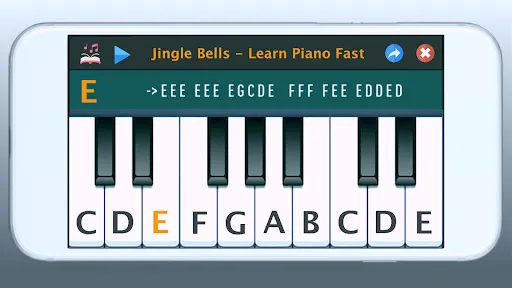 Learn piano notes ABC Do Re Mi | Games | XWorld Learn piano notes ABC Do Re Mi | Games | XWorld