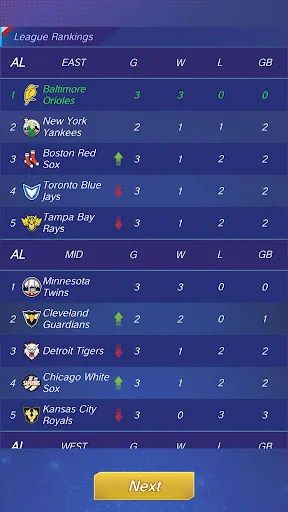 Baseball Rising Star | Permainan | XWorld