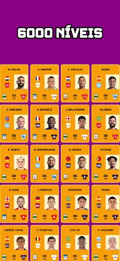 Adivinhe o Jogador de Futebol | Jogos | XWorld