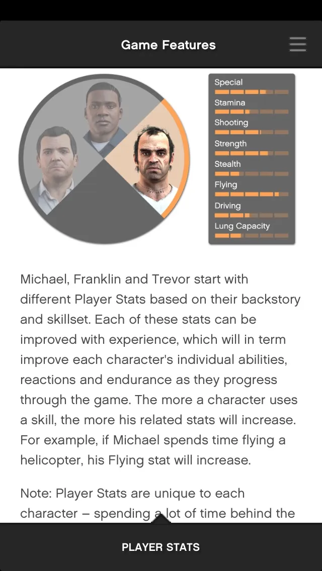 Grand Theft Auto V: The Manual | 游戏 | XWorld