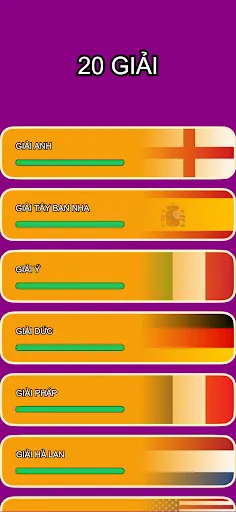 Đoán Cầu Thủ Bóng Đá | Games | XWorld Đoán Cầu Thủ Bóng Đá | Games | XWorld