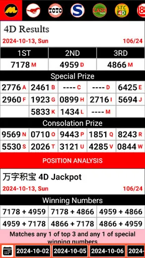 4D Lotto Results MY & SG | Permainan | XWorld