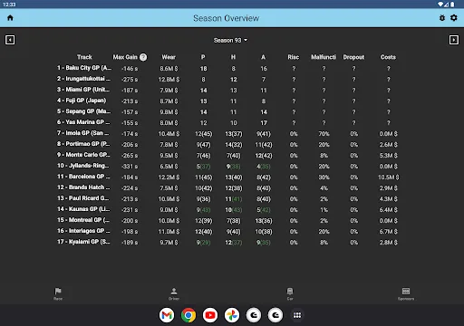 Gpro Assistant | 游戏 | XWorld