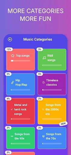 Music Trivia : Guess the song | 游戏 | XWorld