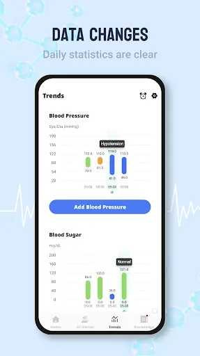 Health Tracker - Bp Monitor | 游戏 | XWorld