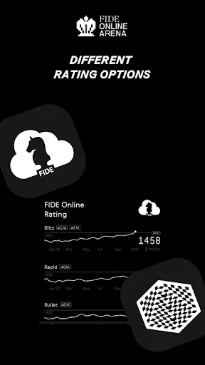 World Chess-Learn, Play Online | เกม | XWorld World Chess-Learn, Play Online | เกม | XWorld